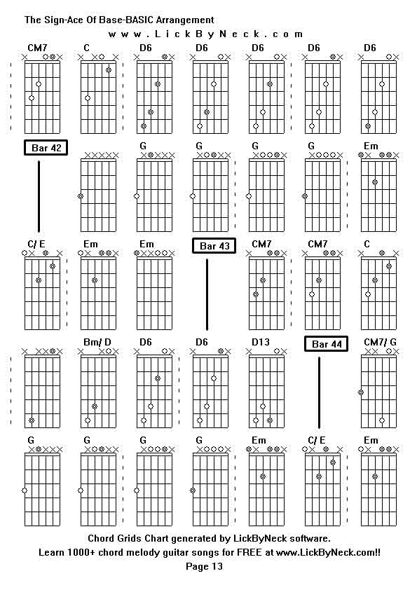 Chord Grids Chart of chord melody fingerstyle guitar song-The Sign-Ace Of Base-BASIC Arrangement,generated by LickByNeck software.